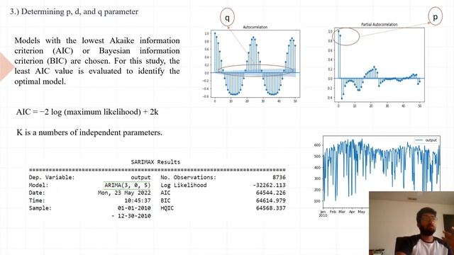 Arima VS LSTM Model-Part II{Time series analysis} смотреть онлайн