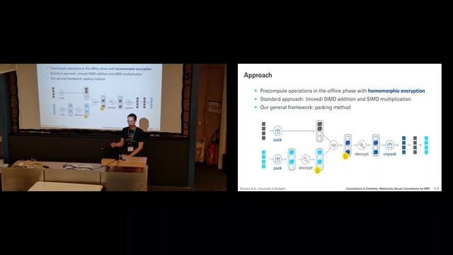 [5A] Convolutions in Overdrive: Maliciously Secure Convolutions for MPC смотреть онлайн