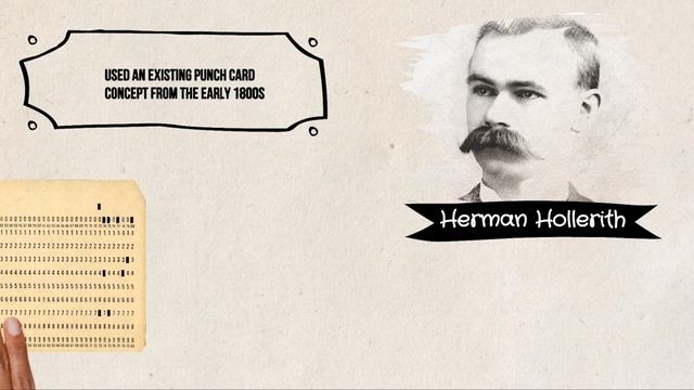 History of the Computer Part 1 - Learn to Code Series - Video #1 смотреть онлайн
