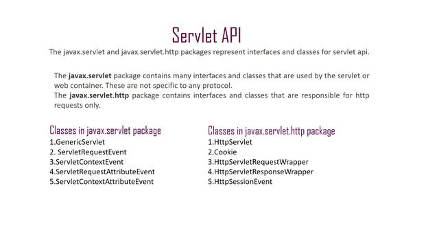 Servlet API(Tamil) смотреть онлайн