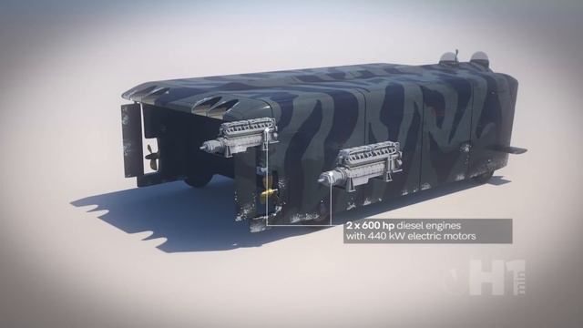 H1MIN: UGS MANTA - Hydrofoil midget submarine смотреть онлайн