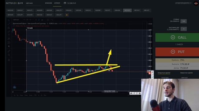 Как Торговать По ТРЕУГОЛЬНИКУ! Фигуры Технического Анализа На INTRADE BAR! смотреть онлайн