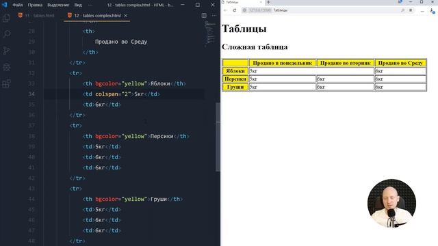 12. Верстка сложных таблиц в HTML c объединенными ячейками. Основы HTML верстки. смотреть онлайн