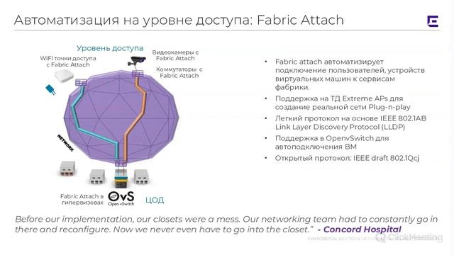 Построение современной сетевой инфраструктуры с Extreme Networks смотреть онлайн