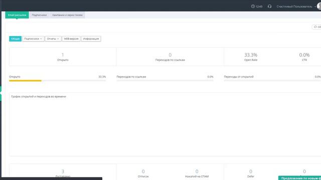 Как сделать репост своей рассылки в социальных сетях в сервисе Estismail? смотреть онлайн