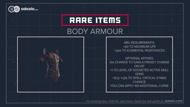 [3.19]The REAL BATTLEMAGE Fireball Inquistor Path of Exile Build Guide смотреть онлайн