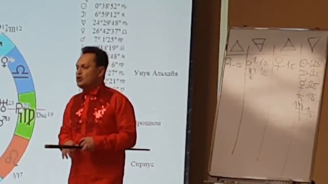 Как посчитать свой темперамент смотреть онлайн
