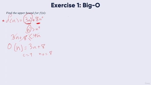 BIG O (java ) смотреть онлайн