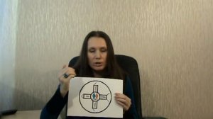 Валентина Когут - Структура Мира (Фрагмент из пятой видео-беседы «Пятый элемент» )