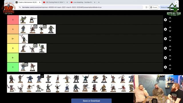 Kill Team: 2024 Season 3 Tier List смотреть онлайн