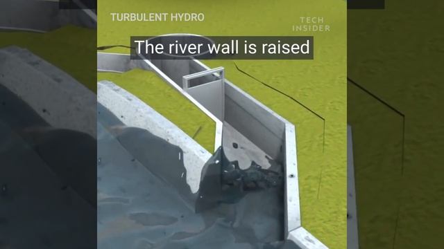 водные турбины смотреть онлайн