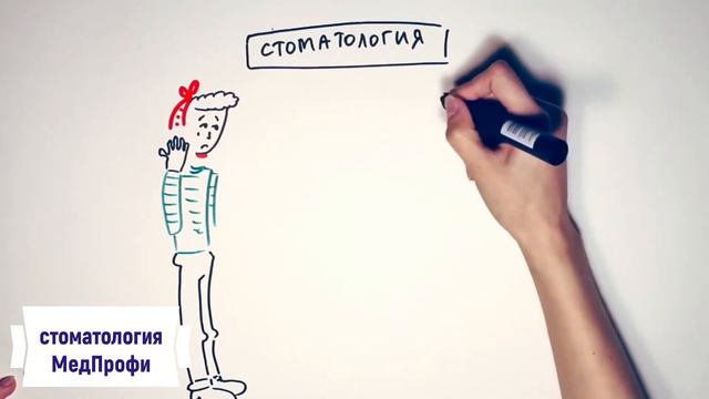 стоматология МедПрофи смотреть онлайн