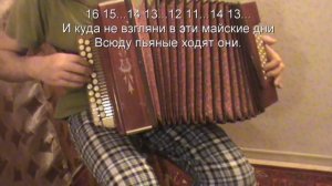 Дембеля,( уезжают в родные края)с нотами в цифрах