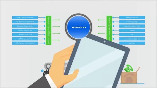 Pay per call marketcall.ru регистрация смотреть онлайн