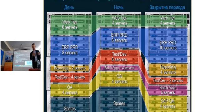 Артем Гимадиев смотреть онлайн
