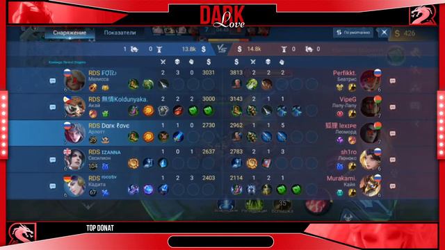 Mobile Legends - праки туда-сюда смотреть онлайн