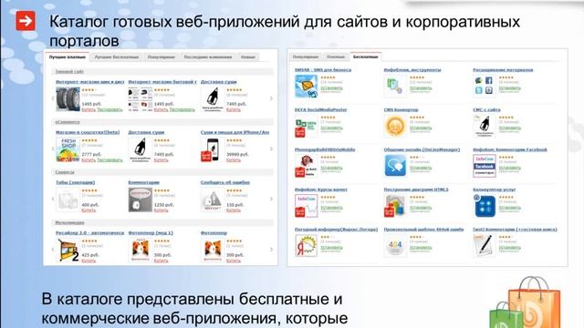 Администрирование битрикс. Урок 1 смотреть онлайн