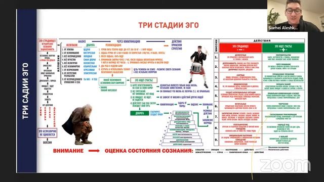 Вебинар "Вопрос-ответ" смотреть онлайн