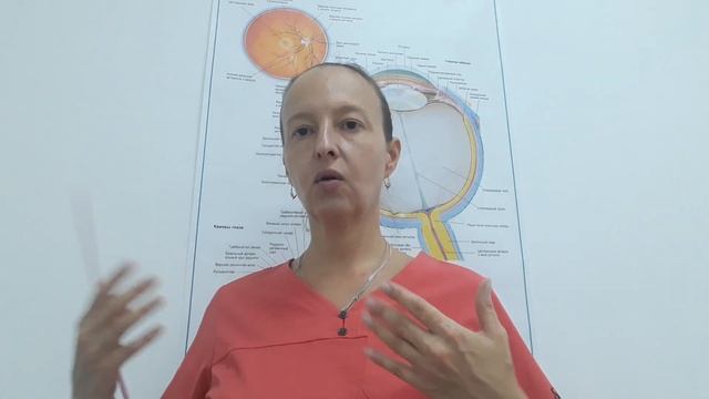 Что такое рефракция и аккомодация. смотреть онлайн