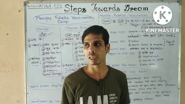 MEASLES RUBELLA VACCINATION PROGRAMME IN BENGALI // MMR CAMPAIGN // SOCIAL AWARENESS смотреть онлайн
