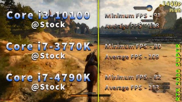 Core I3 10100 Vs Core I7 3770K Vs Core I7 4790K | PC Gameplay Benchmark Test
