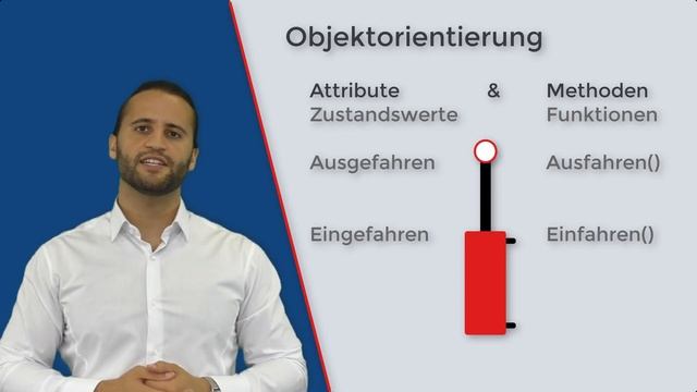 Aufbau und Nutzen von OPC UA смотреть онлайн