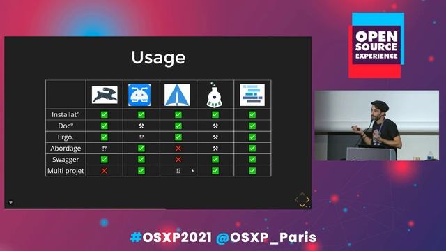 Open Source Experience 2021 - Panorama des outils nocode / low-code, alternatives à AirTable смотреть онлайн