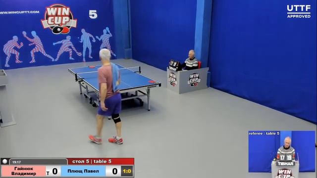 12:30  Гайнюк Владимир 3-1 Плющ Павел стол 5 ЮГ-2 14.11.20