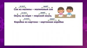 Русский язык. 4 класс. Составление словосочетаний и предложений с именами существительными