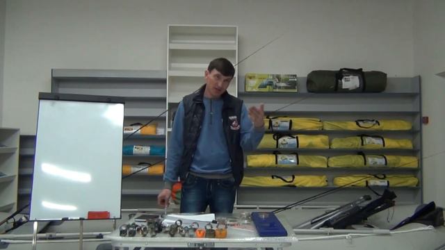 Фидер.Общие понятия и основы. смотреть онлайн