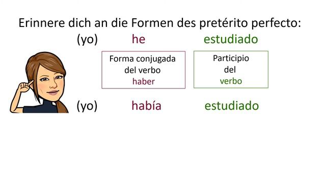 einfach erklärt: die Bildung des PRETÉRITO PLUSCUAMPERFECTO смотреть онлайн