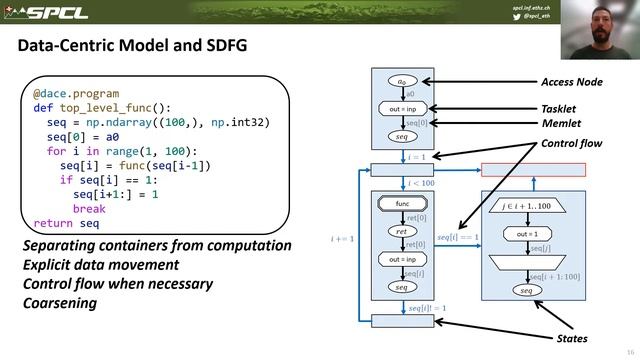 Productivity, Portability, Performance: Data-Centric Python смотреть онлайн