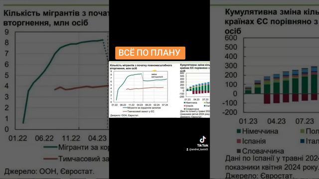 1000011070.mp4 смотреть онлайн