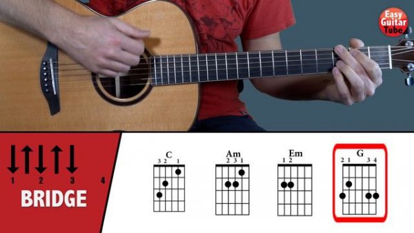 Save Your Tears - Easy Guitar Tutorial (CHORDS)