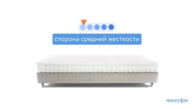 Матрас Dimax Оптима 500 Микс | Видеообзор от МногоСна смотреть онлайн