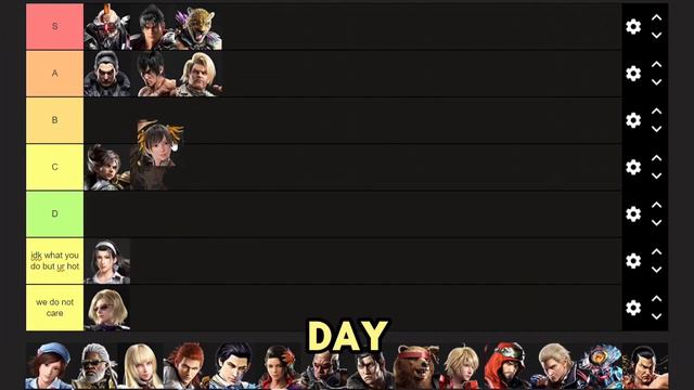Way Too Early TEKKEN 8 TIERLIST! смотреть онлайн