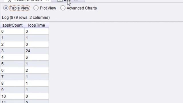 How to use the Log Operator in RapidMiner - Data Mining смотреть онлайн