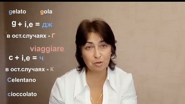 Урок 1 Правила чтения смотреть онлайн