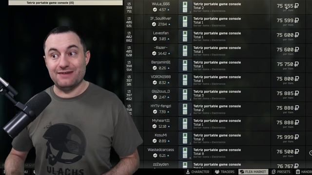 Get More Slots On The Flea - Escape From Tarkov - Flea Market Guide