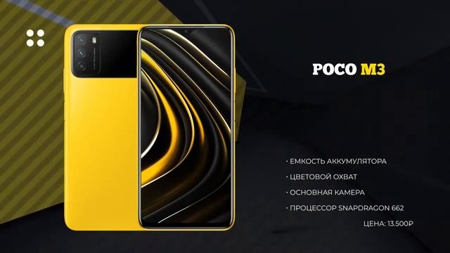 Топ-10 лучших смартфонов до 15 000 рублей 2021 года. смотреть онлайн