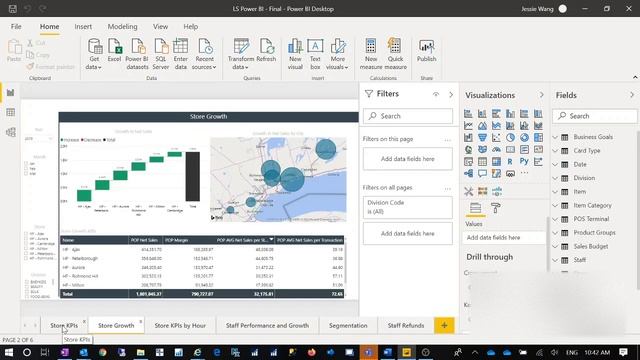 OLE DB or ODBC Error when Refresh the Power BI Report смотреть онлайн