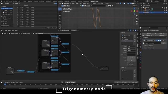 Trigonometry group node in Geometry nodes - Blender tutorial ENG смотреть онлайн