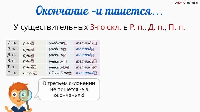 Гласные в падежных окончаниях существительных смотреть онлайн
