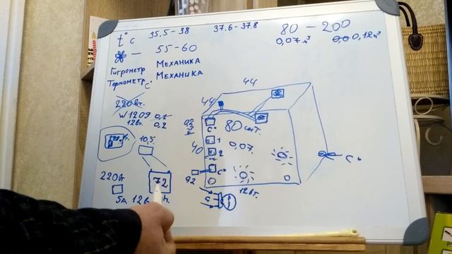 Інкубатор, безпека температурного режиму. смотреть онлайн