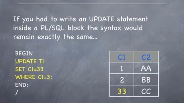 PL9 PL SQL Tutorial DML and TCL statements Theory смотреть онлайн
