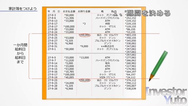 【家計簿をつけよう】お金持ちの第一歩は月1回5分でできるカンタンな家計簿から始めよう｜自立の投資術 смотреть онлайн