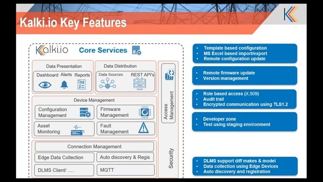 Cloud based Head End System for DLMS COSEM Metering смотреть онлайн