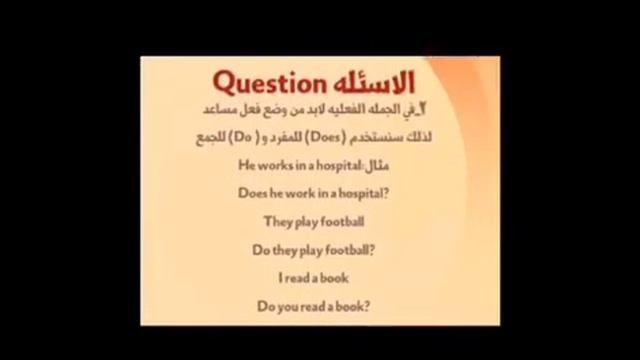 شرح قاعدة present simple _ present progressive _stative verbs للصف الثاني ثانوي смотреть онлайн