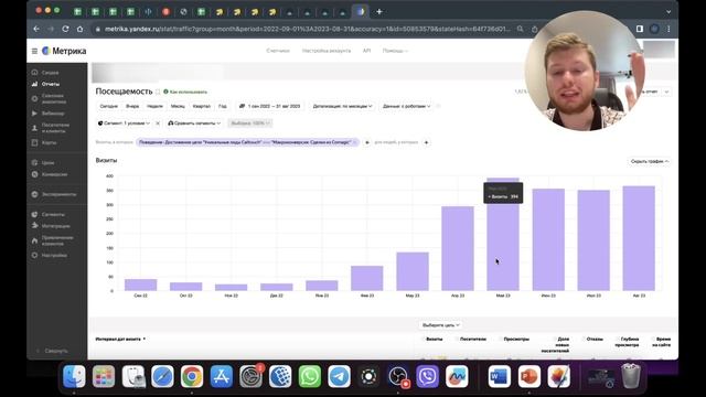 ТЮНИНГ ВЫХЛОПА С ВЫРУЧКОЙ 4.5 МЛН. РУБ. В МЕСЯЦ! | кейс yandex direct | контекстная реклама смотреть онлайн
