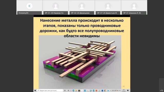Лекция 1 Выращивание монокристаллических, поликристаллических и аморфных материалов для электроник смотреть онлайн
